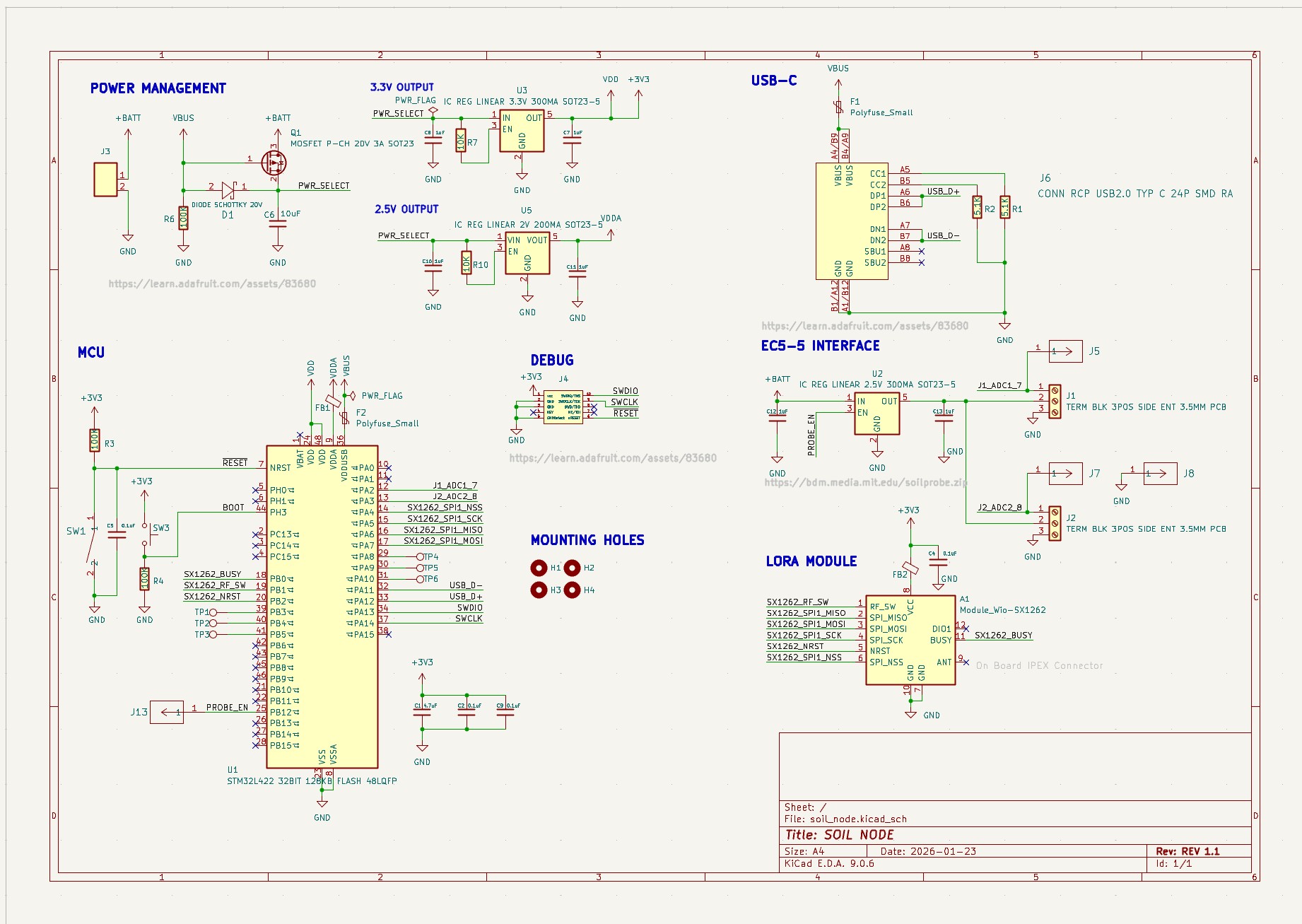 Soil Node Schematic