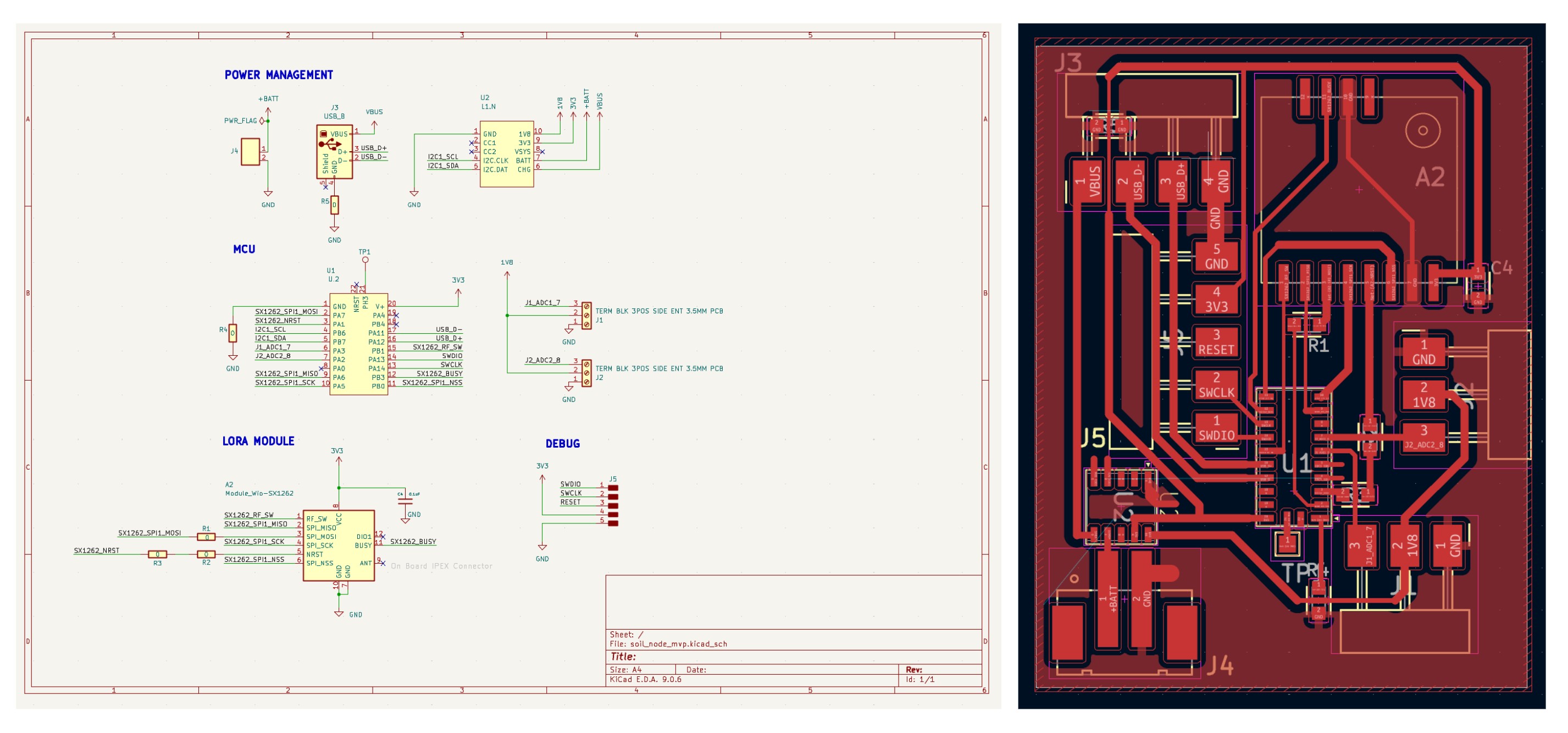 MVP Schematic